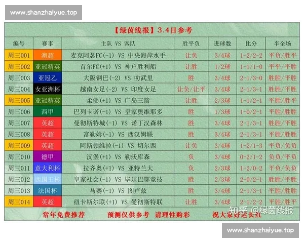 全面解析足球比赛关键数据指标及其实际应用意义