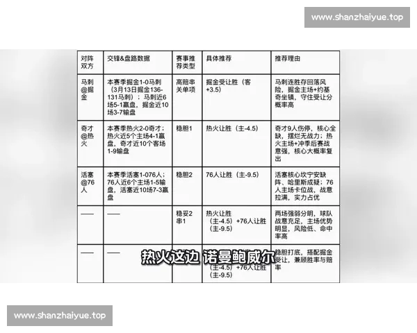 全面解析篮球技术统计数据提升球员比赛表现技巧